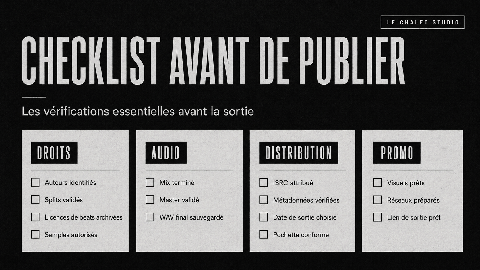 Checklist à suivre avant de publier sa musique